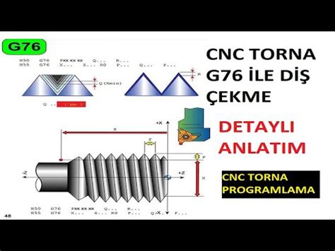 cnc torna diş çekme|G76 Otomatik Diş Açma Çevrimi .